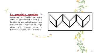 10
La perspectiva reversible: Se
demuestra la relación que existe
entre la profundidad Visual y la
localización vertical del objeto entre
más alta esté la figura en el campo
visual más cercano estará el
horizonte y mayor será la distancia.
 