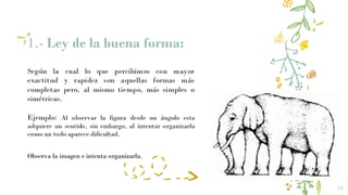1.- Ley de la buena forma:
12
Según la cual lo que percibimos con mayor
exactitud y rapidez son aquellas formas más
completas pero, al mismo tiempo, más simples o
simétricas.
Ejemplo: Al observar la figura desde un ángulo esta
adquiere un sentido, sin embargo, al intentar organizarla
como un todo aparece dificultad.
Observa la imagen e intenta organizarla.
 