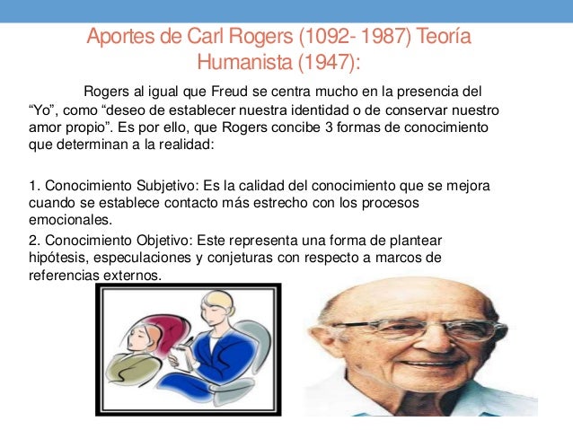Antecedentes Históricos de la Psicología de la Personalidad