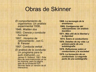 Obras de SkinnerEl comportamiento de organismos: Un análisis experimental 1938.. 1948. Walden dos1953. Ciencia y conducta humana1957.. Horarios de reforzamiento , con C. B. Fersrer 1957. Conducta verbal .El análisis de la conducta: Un programa para la auto instrución, con James G. Holland, 1961. Este libro de auto-instrucción ya no se imprime, pero la página web de la fundación B.F. Skinner tiene un versión de él interactiva. 1968. La tecnoogía de la enseñanza 1969. Contigencias del reforzamiento: Un análisis teorético1971. Más allá de la libertad y la dignidad 1974. Sobre el conductismo1976. Detalles de my vida: La primera parte de una autobiografía1978. Reflexiones sobre el conductismo y la sociedad1979. La formación de un conductista: La segunda parte de una autobigrafía