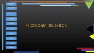 PSICOLOGIA DE
COLORES
PSICOLOGIA DE
COLORES
COLORES
PSICOLOGIA DE
COLORES
AMARILLO
AZUL
ROJO
NEGRO
VERDE
ROSADO
PSICOLOGIA DEL COLOR
 