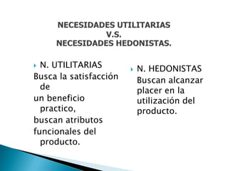  N. UTILITARIAS           N. HEDONISTAS
Busca la satisfacción       Buscan alcanzar
  de                        placer en la
un beneficio                utilización del
  practico,                 producto.
buscan atributos
funcionales del
  producto.
 