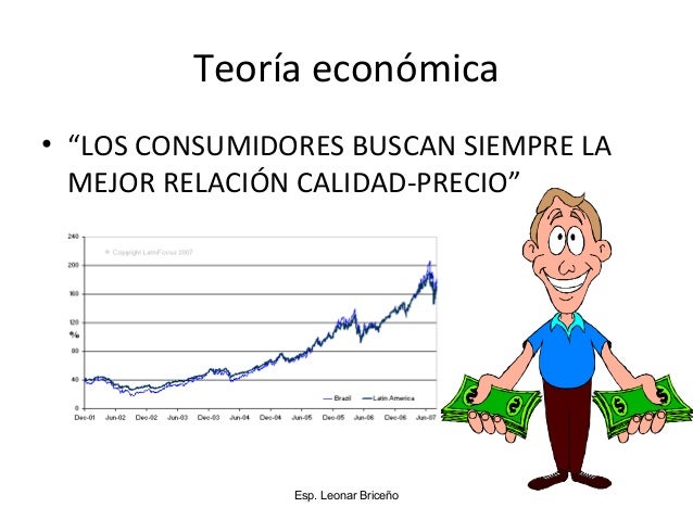 Teoria economica del consumidor_teoria_online