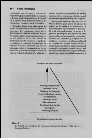 Psicologia del consumidor