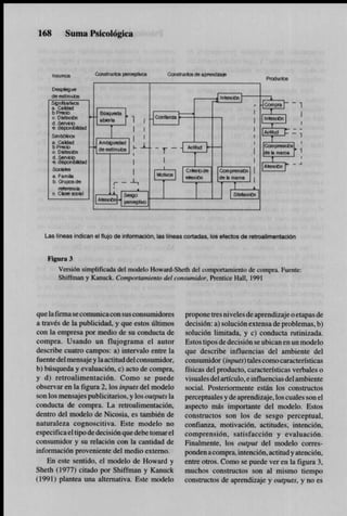 Psicologia del consumidor