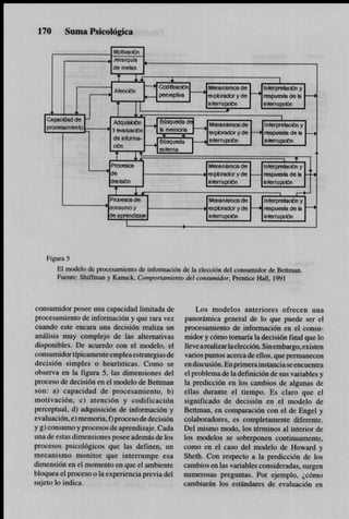 Psicologia del consumidor
