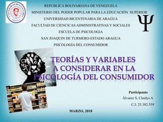REPUBLICA BOLIVARIANA DE VENEZUELA
MINISTERIO DEL PODER POPULAR PARA LA EDUCACIÓN SUPERIOR
UNIVERSIDAD BICENTENARIA DE ARAGUA
FACULTAD DE CIENCICAS ADMINISTRATIVAS Y SOCIALES
ESCUELA DE PSICOLOGIA
SAN JOAQUIN DE TURMERO-ESTADO ARAGUA
PSICOLOGÍA DEL CONSUMIDOR
Participante
Álvarez S, Claidys A
C.I: 25.382.559
MARZO, 2018
 