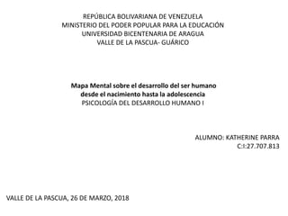 REPÚBLICA BOLIVARIANA DE VENEZUELA
MINISTERIO DEL PODER POPULAR PARA LA EDUCACIÓN
UNIVERSIDAD BICENTENARIA DE ARAGUA
VALLE DE LA PASCUA- GUÁRICO
Mapa Mental sobre el desarrollo del ser humano
desde el nacimiento hasta la adolescencia
PSICOLOGÍA DEL DESARROLLO HUMANO I
ALUMNO: KATHERINE PARRA
C:I:27.707.813
VALLE DE LA PASCUA, 26 DE MARZO, 2018
 