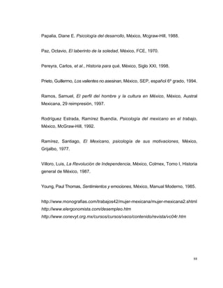 88
Papalia, Diane E. Psicología del desarrollo, México, Mcgraw-Hill, 1988.
Paz, Octavio, El laberinto de la soledad, México, FCE, 1970.
Pereyra, Carlos, et al., Historia para qué, México, Siglo XXI, 1998.
Prieto, Guillermo, Los valientes no asesinan, México, SEP, español 6º grado, 1994.
Ramos, Samuel, El perfil del hombre y la cultura en México, México, Austral
Mexicana, 29 reimpresión, 1997.
Rodríguez Estrada, Ramírez Buendía, Psicología del mexicano en el trabajo,
México, McGraw-Hill, 1992.
Ramírez, Santiago, El Mexicano, psicología de sus motivaciones, México,
Grijalbo, 1977.
Villoro, Luis, La Revolución de Independencia, México, Colmex, Tomo I, Historia
general de México, 1987.
Young, Paul Thomas, Sentimientos y emociones, México, Manual Moderno, 1985.
http://www.monografias.com/trabajos42/mujer-mexicana/mujer-mexicana2.shtml
http://www.elergonomista.com/desempleo.htm
http://www.conevyt.org.mx/cursos/cursos/vaco/contenido/revista/vc04r.htm
 