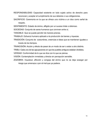 91
RESPONSABILIDAD: Capacidad existente en todo sujeto activo de derecho para
reconocer y aceptar el cumplimiento de sus deberes o sus obligaciones.
SACRIFICIO: Ceremonia en la que se ofrece una víctima a un dios como señal de
respeto.
SENTIMIENTO: Estado de ánimo, afligido por un suceso triste o doloroso.
SOCIEDAD: Conjunto de seres humanos que conviven entre sí.
TANGIBLE: Que se puede percibir de manera precisa.
TRABAJO: Esfuerzo humano aplicado a la producción de bienes y riquezas.
TRADICIÓN: Conjunto de costumbres, creencias e ideas que se mantienen iguales a
través de los tiempos.
TRANCISIÓN: Acción y efecto de pasar de un modo de ser o estar a otro distinto.
TRIBU: Cada una de las agrupaciones en que los pueblos antiguos estaban divididos.
VERDAD: Conformidad de lo que se dice con lo que se piensa.
VISIÓN: Contemplación inmediata y directa sin percepción sensible.
ZOZOBRA: Inquietud, aflicción y congoja del ánimo que no se deja sosegar por
riesgo que amenaza o por el mal que ya padece.
 