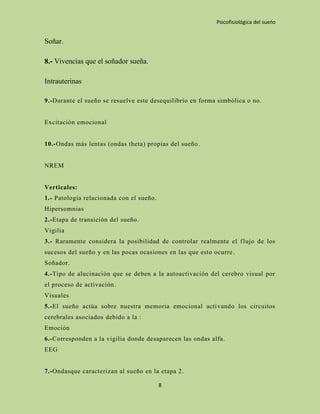 Psicofisiológica del sueño


Soñar.

8.- Vivencias que el soñador sueña.

Intrauterinas

9.-Durante el sueño se resuelve este desequilibrio en forma simbólica o no.


Excitación emocional


10.-Ondas más lentas (ondas theta) propias del sueño .


NREM


Verticales:
1.- Patología relacionada con el sueño.
Hipersomnias
2.-Etapa de transición del sueño.
Vigilia
3.- Raramente considera la posibilidad de controlar realmente el f lujo de los
sucesos del sueño y en las pocas ocasiones en las que esto ocurre .
Soñador.
4.-Tipo de alucinación que se deben a la autoactivación del cerebro visual por
el proceso de activación.
Visuales
5.-El sueño actúa sobre nuestra memoria emocional acti vando los circuitos
cerebrales asociados debido a la :
Emoción
6.-Corresponden a la vigilia donde desaparecen las ondas alfa.
EEG


7.-Ondasque caracterizan al sueño en la etapa 2.

                                          8
 