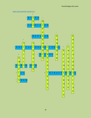 Psicofisiológica del sueño


ORGANIZADOR GRAFICO:
                             6


                 1
                     S UE Ñ O         1



                             E        H
                 3   C OGN I C I ON
                                      P
                                      E              3                   7



                         4   R E P AR AR             S                   E
             2               4        S              O                   N
             V               V        O        8     Ñ            9      C
 9   E X C I T AC I Ó NE MOC I ONAL                        10
                                                                  I      E
             G               S        N        O     D     P      N      F
         5   I               U   6   DI UR NO        O     S      C      A
         E   L               A        A        T     R     I      O      L
         M   I               L                 E           C      N      O
 7   S O ÑAR         2
                         R E M                 X           O      S      G
         C                   S                 V           N      C      R
     5   I C C                            8    I NT R AUT E R I NAS
         Ó                                     S           U      E      F
     1

     0
         N R E M                               U           R      N      I
                                               A           O      T      C
                                               L           S      E      A
                                                           I             S
                                                           S




                                          10
 