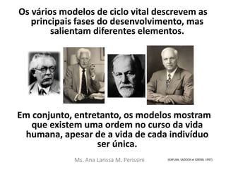 Os vários modelos de ciclo vital descrevem as
principais fases do desenvolvimento, mas
salientam diferentes elementos.
Em conjunto, entretanto, os modelos mostram
que existem uma ordem no curso da vida
humana, apesar de a vida de cada indivíduo
ser única.
(KAPLAN, SADOCK et GREBB, 1997)Ms. Ana Larissa M. Perissini
 