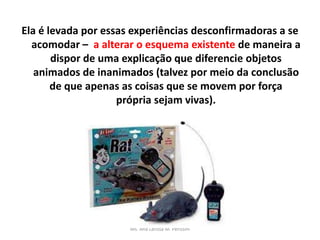 Ela é levada por essas experiências desconfirmadoras a se
acomodar – a alterar o esquema existente de maneira a
dispor de uma explicação que diferencie objetos
animados de inanimados (talvez por meio da conclusão
de que apenas as coisas que se movem por força
própria sejam vivas).
Ms. Ana Larissa M. Perissini
 