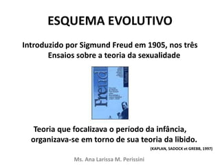 ESQUEMA EVOLUTIVO
Introduzido por Sigmund Freud em 1905, nos três
Ensaios sobre a teoria da sexualidade
Teoria que focalizava o período da infância,
organizava-se em torno de sua teoria da libido.
Ms. Ana Larissa M. Perissini
(KAPLAN, SADOCK et GREBB, 1997)
 