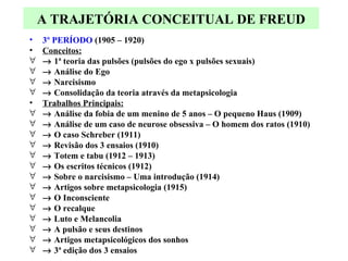 A TRAJETÓRIA CONCEITUAL DE FREUD 3º PERÍODO  (1905 – 1920) Conceitos:    1ª teoria das pulsões (pulsões do ego x pulsões sexuais)    Análise do Ego    Narcisismo    Consolidação da teoria através da metapsicologia Trabalhos Principais:    Análise da fobia de um menino de 5 anos – O pequeno Haus (1909)    Análise de um caso de neurose obsessiva – O homem dos ratos (1910)    O caso Schreber (1911)    Revisão dos 3 ensaios (1910)    Totem e tabu (1912 – 1913)    Os escritos técnicos (1912)    Sobre o narcisismo – Uma introdução (1914)    Artigos sobre metapsicologia (1915)    O Inconsciente    O recalque    Luto e Melancolia    A pulsão e seus destinos    Artigos metapsicológicos dos sonhos    3ª edição dos 3 ensaios 