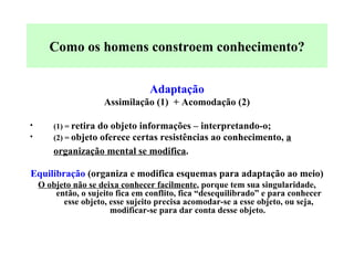 Como os homens constroem conhecimento? Adaptação Assimilação (1)  + Acomodação (2) (1) =  retira do objeto informações – interpretando-o; (2) =  objeto oferece certas resistências ao conhecimento,  a organização mental se modifica .   Equilibração  (organiza e modifica esquemas para adaptação ao meio) O objeto não se deixa conhecer facilmente , porque tem sua singularidade, então, o sujeito fica em conflito, fica “desequilibrado” e para conhecer esse objeto, esse sujeito precisa acomodar-se a esse objeto, ou seja, modificar-se para dar conta desse objeto.   