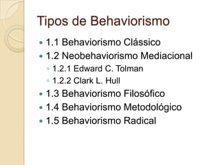 Tipos de Behaviorismo1.1 Behaviorismo Clássico1.2 NeobehaviorismoMediacional1.2.1 Edward C. Tolman1.2.2 Clark L. Hull1.3 Behaviorismo Filosófico1.4 Behaviorismo Metodológico1.5 Behaviorismo Radical