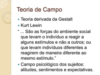 Teoria de CampoTeoria derivada da GestaltKurt Lewin“ ... São as forças do ambiente social que levam o indivíduo a reagir a alguns estímulos e não a outros; ou que levam indivíduos diferentes a reagirem de maneira diferente ao mesmo estímulo.”Campo psicológico dos sujeitos: atitudes, sentimentos e expectativas.