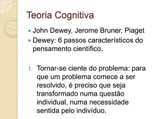 Teoria CognitivaJohn Dewey, Jerome Bruner, PiagetDewey: 6 passos característicos do pensamento científico.Tornar-se ciente do problema: para que um problema comece a ser resolvido, é preciso que seja transformado numa questão individual, numa necessidade sentida pelo indivíduo.
