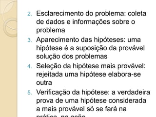 Esclarecimento do problema: coleta de dados e informações sobre o problemaAparecimento das hipóteses: uma hipótese é a suposição da provável solução dos problemasSeleção da hipótese mais provável: rejeitada uma hipótese elabora-se outraVerificação da hipótese: a verdadeira prova de uma hipótese considerada a mais provável só se fará na prática, na ação.