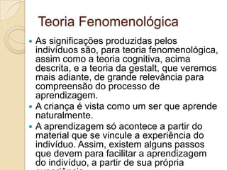Teoria FenomenológicaAs significações produzidas pelos indivíduos são, para teoria fenomenológica, assim como a teoria cognitiva, acima descrita, e a teoria da gestalt, que veremos mais adiante, de grande relevância para compreensão do processo de aprendizagem. A criança é vista como um ser que aprende naturalmente.A aprendizagem só acontece a partir do material que se vincule a experiência do indivíduo. Assim, existem alguns passos que devem para facilitar a aprendizagem do indivíduo, a partir de sua própria experiência.