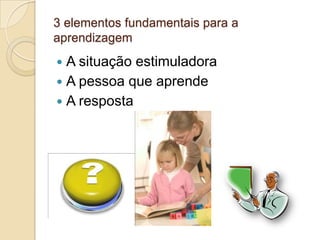 3 elementos fundamentais para a aprendizagemA situação estimuladoraA pessoa que aprende A resposta
