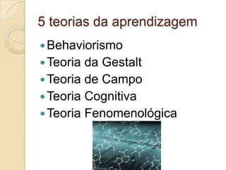 5 teorias da aprendizagemBehaviorismoTeoria da GestaltTeoria de CampoTeoria CognitivaTeoria Fenomenológica