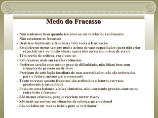 Medo do Fracasso
- Não sentem-se bem quando testados ou em tarefas de rendimento
- Não assumem os fracassos
- Desistem facilmente e têm baixa tolerância à frustração
- Estabelecem metas sempre muito acima de suas capacidades (para não criar
    expectativas) ou muito abaixo (para não correrem o risco de errar)
- Têm receio de críticas, esquivam-se.
- Esforçam-se mais em tarefas rotineiras
- Preferem tarefas com menor grau de dificuldade, não lidam bem com
    situações de pressão ou de risco
- Precisam de satisfação imediata de suas necessidades, não são orientados
    para o futuro, apenas para o presente
- Tanto sucessos quanto fracassos são atribuídos a fatores externos,
    geralmente à casualidade
- Possuem uma balança afetiva simétrica, não ocorrendo grandes contrastes
    entre êxito e fracasso
- São menos criativos, porque receiam correr riscos
- São mais agressivos em situações de sobrecarga emocional
- São socialmente menos hábeis para se relacionar
 