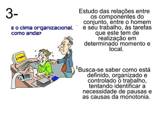 3-   Estudo das relações entre
         os componentes do
      conjunto, entre o homem
      e seu trabalho, às tarefas
          que este tem de
            realização em
      determinado momento e
                 local.


     Busca-se saber como está
        definido, organizado e
        controlado o trabalho,
         tentando identificar a
      necessidade de pausas e
      as causas da monotonia.
 