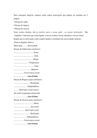 Para conseguir atingí-la, criamos várias outras motivações que podem ser reunidas em 3
grupos:
• Desejo de saúde
• Desejo de riqueza
• Desejo de sucesso
Esses nossos desejos, são os motivos para a nossa ação - as nossas motivações . São
“impulsos” interiores que estão ligados a nossos sonhos, nossas intenções e nossas metas.
Repare que as motivações estão sempre ligadas à satisfação das necessidades naturais.
(Faça as ligações abaixo)
Motivação ......... Necessidade
Desejo de Saúde (para satisfazer):
........................................ Fome
......................................... Sede
...................................... Abrigo
.............................. Temperatura
......................................... Sono
................................... Repouso
.................... Convivencia sexual
............................Auto-Estima
Desejo de Riqueza (para satisfazer):
................................. Realização
........................... Independência
......... Aprovação social (status)
Ser aceito (segurança emocional)
............................Auto-Estima
Desejo de Sucesso (para satisfazer):
....................................... Afeteo
.................................. Ser aceito
...................... Aprovação social
................................. Realização
.......................... Independência
.................... Convivencia sexual
............................Auto-Estima
 