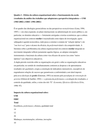 Quadro 1 - Efeitos da cultura organizacional sobre o funcionamento da escola
(resultados da análise dos trabalhos que adoptaram a perspectiva integradora — UMI
(1965-2002) e ERIC (1981-2002))
É no quadro das ideologias gerencialistas ou das perspectivas neotaylorianas (Lima, 1994,
1997) — em clara expansão, no plano internacional, na administração do sector público e, em
particular, no domínio educativo — fortemente arreigadas a teorias económicas, que a cultura
organizacional em contexto escolar é reactualizada como tópico de investigação, agora
subjugada à agenda tecnocrática, onde passa a ostentar o estatuto de "solução óptima" e de
"one best way" para o alcance da eficácia, da performatividade e da competitividade. A
literatura sobre a problemática da cultura organizacional em contexto escolar integrada no
movimento integrador reflecte justamente aquelas lógicas, ao adoptar concepções
instrumentais e funcionais da cultura como vias eficazes de acesso (ou como "meios
óptimos") aos objectivos educativos.
A dupla pressão exercida sobre as organizações em geral e sobre as organizações educativas
em particular, no sentido de simultaneamente conterem as despesas e de apresentarem
resultados (de qualidade), exigiu a construção de indicadores mensuráveis, susceptíveis de
engendrarem soluções de sucesso que garantissem a conformidade a um ideal imposto
pela nova ideologia de gestão (Enteman, 1993) ou mesmo pelo paradigma de reinvenção do
governo (Osborn & Gaebler, 1992) — a procura da performance, a avaliação dos resultados, o
controlo da qualidade, enfim, o reino dos três "E": Economia, Eficácia e Eficiência (Urio,
1998: 97).
Impacto da cultura organizacional sobre:
UMI
ERIC
Total
Excelência, performance, eficácia, qualidade total
14
12
26
Mudanças, reestruturações, reformas, inovações
10
 