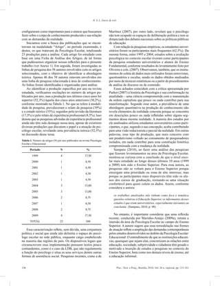 136 Psic.: Teor. e Pesq., Brasília, 2010, Vol. 26 n. especial, pp. 131-141
R. S. L. Guzzo & cols.
configuraram como importantes para a síntese que buscamos
fazer sobre o corpo de conhecimento produzido e sua relação
com as demandas da realidade.
Iniciamos com a busca das publicações que se encon-
travam na modalidade “Artigo”, no período examinado, e
destes, os que tratavam da Psicologia Escolar, totalizando
23 produções para a análise. Cada artigo foi estudado com
base em uma Ficha de Análise dos Artigos, de tal forma
que pudéssemos organizar nossas reflexões para o presente
trabalho (ver Anexo 1). Em seguida, foram investigadas as
linhas de pesquisa dos 58 autores envolvidos com os artigos
selecionados, com o objetivo de identificar a abordagem
teórica. Apenas 46 dos 58 autores estavam envolvidos em
uma linha de pesquisa relacionada à área de conhecimento.
As linhas foram identificadas e organizadas para análise.
Ao identificar a produção específica por ano na revista
estudada, verificamos oscilações no número de artigos pu-
blicados por ano, mas a produção nos últimos cinco anos foi
superior (52,3%) àquela dos cinco anos anteriores (30,2%),
conforme mostrado na Tabela 1. No que se refere à modali-
dade de pesquisa, prevaleceram o relato de pesquisa (39%)
e o estudo teórico (35%), seguidos pela revisão da literatura
(17,5%) e pelo relato de experiência profissional (8,5%). Isso
denota que as pesquisas advindas da experiência profissional
ainda não têm sido destaque nessa área, apesar de existirem
diversas produções que discutem o papel e a atuação do psi-
cólogo escolar, revelando uma prevalência teórica (52,5%)
na discussão desse tema.
Essa caracterização reflete, sem dúvida, uma conjuntura
política e social que ainda não delimita o espaço do psicó-
logo escolar na rede pública, enquanto cargo estabelecido
na maioria das regiões do país. Os dispositivos legais que
circunscrevem essa implementação possuem textos pouco
contundentes, como é o caso da LDB, que não regulamenta
a função do psicólogo e situa os seus serviços dentre outras
formas de assistência social. Pesquisas recentes, como a de
Martínez (2007), por outro lado, revelam que o psicólogo
não tem ocupado os espaços de deliberação política e tem se
distanciado dos debates nacionais sobre as políticas públicas
de educação.
Com relação às pesquisas empíricas, os estudantes univer-
sitários foram os participantes mais frequentes (62,5%). Da
mesma forma, entre 1995 e 2004, estudos sobre a avaliação
psicológica no contexto escolar tiveram como participantes
da pesquisa estudantes universitários e alunos do Ensino
Fundamental, conforme resultados do levantamento feito por
Oliveira e cols. (2007). Observamos, também, que os instru-
mentos de coleta de dados mais utilizados foram entrevistas,
questionários e escalas, sendo os dados obtidos analisados
por meio de técnicas estatísticas ou a partir de procedimentos
de análise de discurso ou de conteúdo.
Esses achados coincidem com a crítica apresentada por
Parker (2007) à história da Psicologia e sua conformação na
atualidade – uma ciência comprometida com a manutenção
da ordem capitalista que pouco ou nada contribui para sua
transformação. Segundo esse autor, a prevalência de uma
abordagem quantitativa na produção do conhecimento não
revela elementos da realidade concreta porque se concentra
em descrições pouco ou nada refletidas sobre alguns seg-
mentos dessa mesma realidade. A maioria dos estudos por
ele analisados utilizou estudantes universitários como parti-
cipantes, o que, segundo a sua concepção, acaba contribuindo
para uma visão reducionista e parcial da realidade. Em outras
palavras, esse tipo de produção, que mais concorre com
um produtivismo voltado ao coroamento de pesquisadores
isolados, em nada contribui para uma construção histórica
compromissada com a mudança da realidade.
Sampaio (2010), ao fazer uma análise das pesquisas
que fizeram levantamentos na área da Psicologia Escolar,
mostrou-se curiosa com a conclusão de que o nível esco-
lar mais estudado ao longo desses últimos 10 anos (1999
a 2009) tem sido o Ensino Superior. Para essa autora, as
pesquisas não se voltam para o Ensino Superior porque
enxergam uma prioridade ou zona de alto interesse, mas
porque os participantes mais disponíveis têm sido os alu-
nos dos cursos de graduação, tornando-se uma situação
confortável para quem coleta os dados. Assim, conforme
considera a autora:
os trabalhos analisados não tinham como foco e temática
questões relativas à Educação Superior, os informantes desses
estudos é que eram universitários, especialmente iniciantes ou
concluinte. (Sampaio, 2010, p. 98)
No entanto, é importante considerar que uma reflexão
recente, conduzida por Marinho-Araújo (2009a), retrata a
imersão da área da Psicologia Escolar no campo do Ensino
Superior. A autora sugere que essa remodelação nas frentes
de atuação reflete a ampliação das demandas contemporâneas
pelos estudos desenvolvidos no âmbito da Psicologia Escolar/
Educacional. O entendimento de que as instituições educati-
vas, quaisquer que sejam elas, concretizam as relações entre
educação, sociedade, subjetividade e cidadania têm guiado e
motivado a inserção de estudos e pesquisas no contexto do
Ensino Superior, bem como nos demais níveis de ensino, até
a educação informal.
Tabela 1. Número de artigos (N) por ano publicados na revista Psicologia
Escolar e Educacional.
Período N %
1999 4 17,50
2000 1 4,30
2001 1 4,30
2002 1 4,30
2003 1 4,30
2004 3 13,00
2005 3 13,00
2006 2 8,75
2007 1 4,30
2008 2 8,75
2009 4 17,50
TOTAL 23 100
 