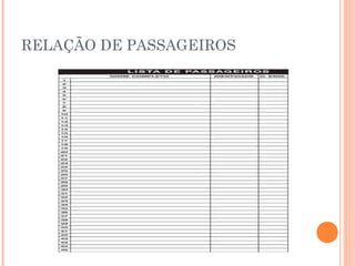 RELAÇÃO DE PASSAGEIROS
 