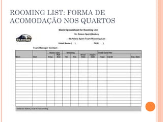 ROOMING LIST: FORMA DE
ACOMODAÇÃO NOS QUARTOS
 