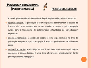 Trabalho do psicólogo educacionalO psicólogo educacional pode actuar tanto na Saúde como na Educação, já que o seu saber visa compreender as variadas dimensões da aprendizagem humana. Da mesma forma, pode trabalhar com crianças hospitalizadas No campo empresarial, o psicopedagogo ou o psicólogo educacional  pode contribuir com as relações, ou seja, com a melhoria da qualidade das relações interpessoais dos indivíduos que trabalham na empresa.