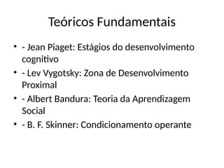 Teóricos Fundamentais
• - Jean Piaget: Estágios do desenvolvimento
cognitivo
• - Lev Vygotsky: Zona de Desenvolvimento
Proximal
• - Albert Bandura: Teoria da Aprendizagem
Social
• - B. F. Skinner: Condicionamento operante
 