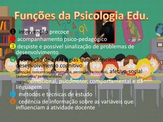 ❶ intervenção precoce
❷ acompanhamento psico-pedagógico
❸ despiste e possível sinalização de problemas de
desenvolvimento
❹ promoção de estratégias que potenciem o
desenvolvimento cognitivo
(atenção, concentração, memória, perceção, raciocínio), afetivo-social
(autonomia/ personalidade/
regras), emocional, psicomotor, comportamental e da
linguagem
❺ métodos e técnicas de estudo
❻ cedência de informação sobre as variáveis que
influenciam a atividade docente
 