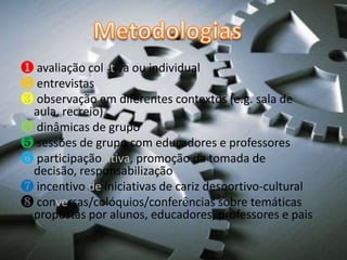 ❶ avaliação coletiva ou individual
❷ entrevistas
❸ observação em diferentes contextos (e.g. sala de
aula, recreio)
❹ dinâmicas de grupo
❺ sessões de grupo com educadores e professores
❻ participação ativa, promoção da tomada de
decisão, responsabilização
❼ incentivo de iniciativas de cariz desportivo-cultural
❽ conversas/colóquios/conferências sobre temáticas
propostas por alunos, educadores, professores e pais
 