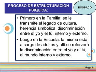 Page 21
PROCESO DE ESTRUCTURACION
PSIQUICA:
• Primero en la Familia: se le
transmite el legado de cultura,
herencia simbólica, discriminación
entre el yo y el tú, interno y externo.
• Luego en la Escuela: la misma está
a cargo de adultos y allí se reforzará
la discriminación entre el yo y el tú,
el mundo interno y externo.
ROSBACO
 