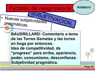 Page 24
Factores de riesgo para la ROSBACO
BAUDRILLARD: Comentario a tema
de las Torres Gemelas y las torres
en boga por entonces.
Idea de competitividad, de
“progreso” para arriba, apariencia,
poder, consumismo, desconfianza.
Subjetividad pragmática.
 