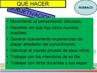 Page 27
QUE HACER
ROSBACO
• Movimiento al pensamiento obturado.
• Hacerles ver que hay otros mundos
posibles.
• Generar nuevamente experiencias de
placer alrededor del conocimiento.
• Valorizar el mundo privado de esos niños.
• Trabajar con los miembros de su flia.
• Trabajar con otros docentes y sus exper.
 