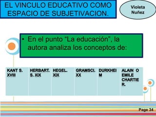Page 34
• En el punto “La educación”, la
autora analiza los conceptos de:
Violeta
Nuñez
EL VINCULO EDUCATIVO COMO
ESPACIO DE SUBJETIVACION.
 