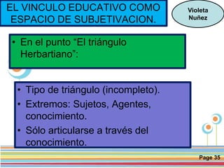 Page 35
• En el punto “El triángulo
Herbartiano”:
Violeta
Nuñez
EL VINCULO EDUCATIVO COMO
ESPACIO DE SUBJETIVACION.
• Tipo de triángulo (incompleto).
• Extremos: Sujetos, Agentes,
conocimiento.
• Sólo articularse a través del
conocimiento.
 