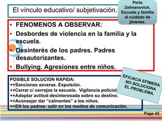 Page 42
El vínculo educativo/ subjetivación.
• FENOMENOS A OBSERVAR:
• Desbordes de violencia en la familia y la
escuela.
• Desinterés de los padres. Padres
desautorizantes.
• Bullying. Agresiones entre niños.
Perla
Zelmanovich.
Escuela y familia
al cuidado de
jóvenes.
POSIBLE SOLUCION RAPIDA:
++Sanciones severas. Expulsión.
++Cerrar c/ cerrojos la escuela. Vigilancia policial.
++Adoptar actitud desinteresada sobre su destino.
++Aconsejar dar “calmantes” a los niños.
++EN los padres: salir en los medios de comunicación.
 