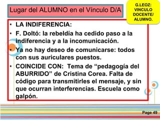 Page 49
Lugar del ALUMNO en el Vínculo D/A
• LA INDIFERENCIA:
• F. Doltó: la rebeldía ha cedido paso a la
indiferencia y a la incomunicación.
• Ya no hay deseo de comunicarse: todos
con sus auriculares puestos.
• COINCIDE CON: Tema de “pedagogía del
ABURRIDO” de Cristina Corea. Falta de
código para transmitirles el mensaje, y sin
que ocurran interferencias. Escuela como
galpón.
G.LEOZ:
VINCULO
DOCENTE/
ALUMNO.
 
