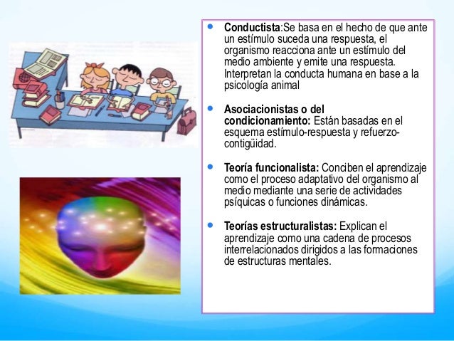 LAS TEORIAS EN PSICOLOGIA EDUCATIVA