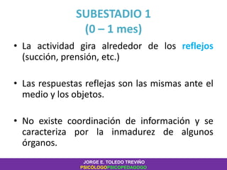 SUBESTADIO 1
(0 – 1 mes)
• La actividad gira alrededor de los reflejos
(succión, prensión, etc.)
• Las respuestas reflejas son las mismas ante el
medio y los objetos.
• No existe coordinación de información y se
caracteriza por la inmadurez de algunos
órganos.
JORGE E. TOLEDO TREVIÑO
PSICÓLOGOPSICOPEDAGOGO
 