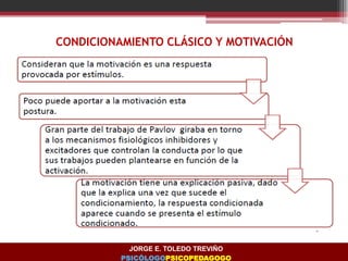 CONDICIONAMIENTO CLÁSICO Y MOTIVACIÓN
JORGE E. TOLEDO TREVIÑO
PSICÓLOGOPSICOPEDAGOGO
 