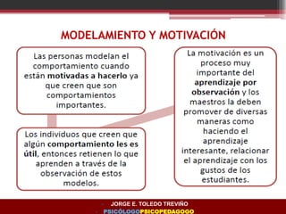 MODELAMIENTO Y MOTIVACIÓN
• JORGE E. TOLEDO TREVIÑO
• PSICÓLOGOPSICOPEDAGOGO
 